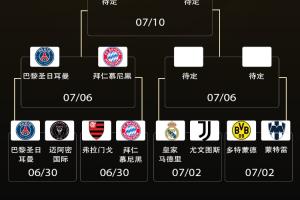 9体育-世俱杯8强出炉4席！巴黎vs拜仁重磅对决切尔西vs帕尔梅拉斯